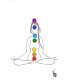 Carte Dessin Sept Chakras