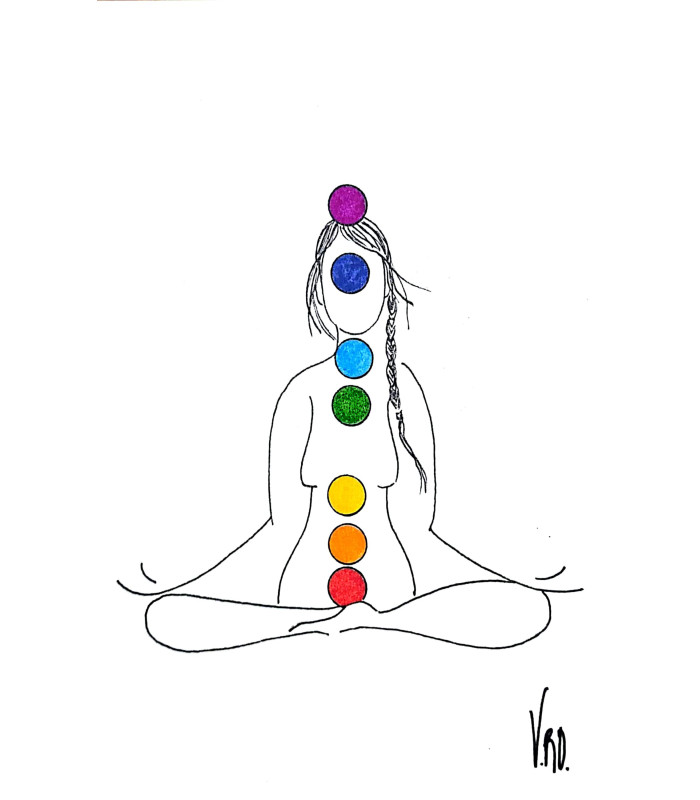 Carte Dessin Sept Chakras