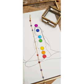 Coffret Bijou 7 chakras / Carte / Boite