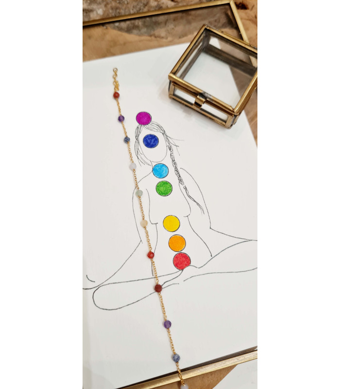 Coffret Bijou 7 chakras / Carte / Boite